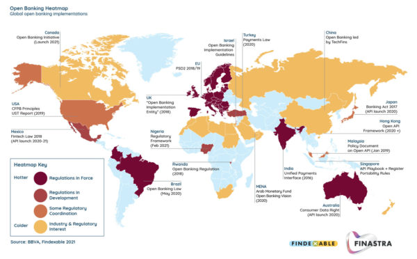 The winds of change blow through open Banking - Findexable